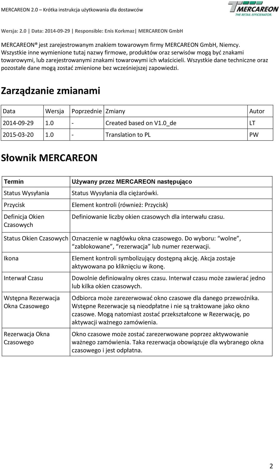 Wszystkie dane techniczne oraz pozostałe dane mogą zostać zmienione bez wcześniejszej zapowiedzi. Zarządzanie zmianami Data Wersja Poprzednie Zmiany Autor 2014-09-29 1.0 - Created based on V1.