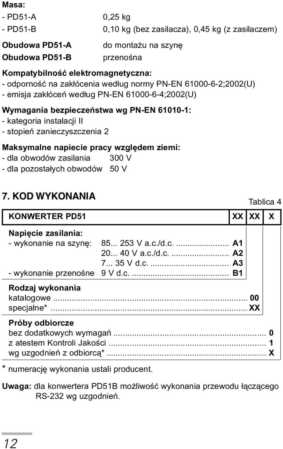 Maksymalne napiecie pracy wzglêdem ziemi: - dla obwodów zasilania 300 V - dla pozosta³ych obwodów 50 V 7. KOD WYKONANIA Tablica 4 KONWERTER PD51 XX XX X Napiêcie zasilania: - wykonanie na szynê: 85.