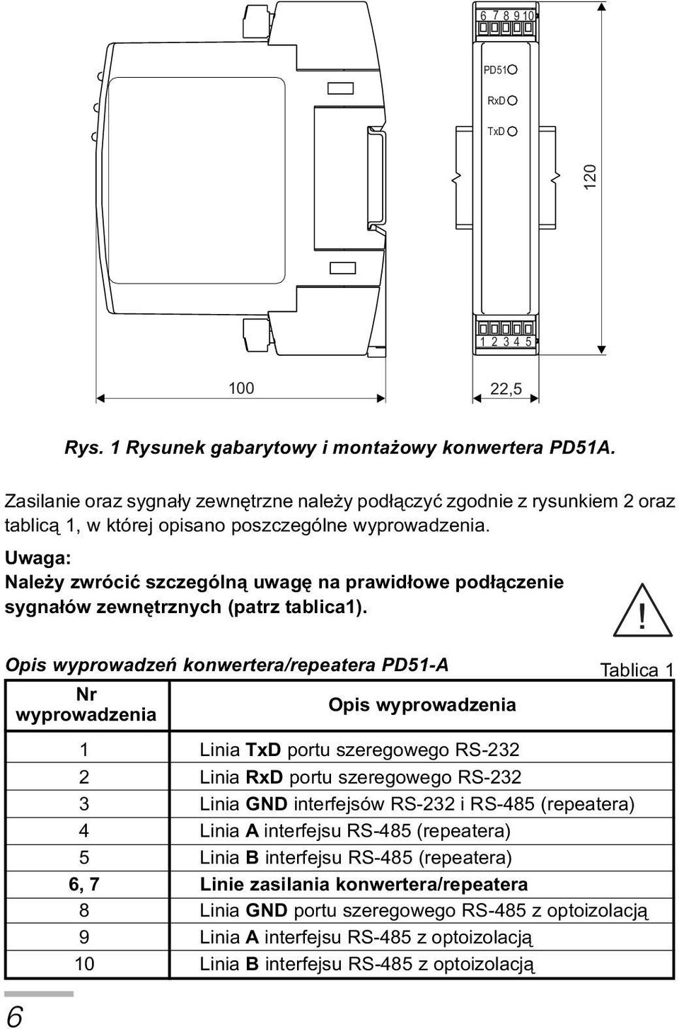 Uwaga: Nale y zwróciæ szczególn¹ uwagê na prawid³owe pod³¹czenie sygna³ów zewnêtrznych (patrz tablica1).