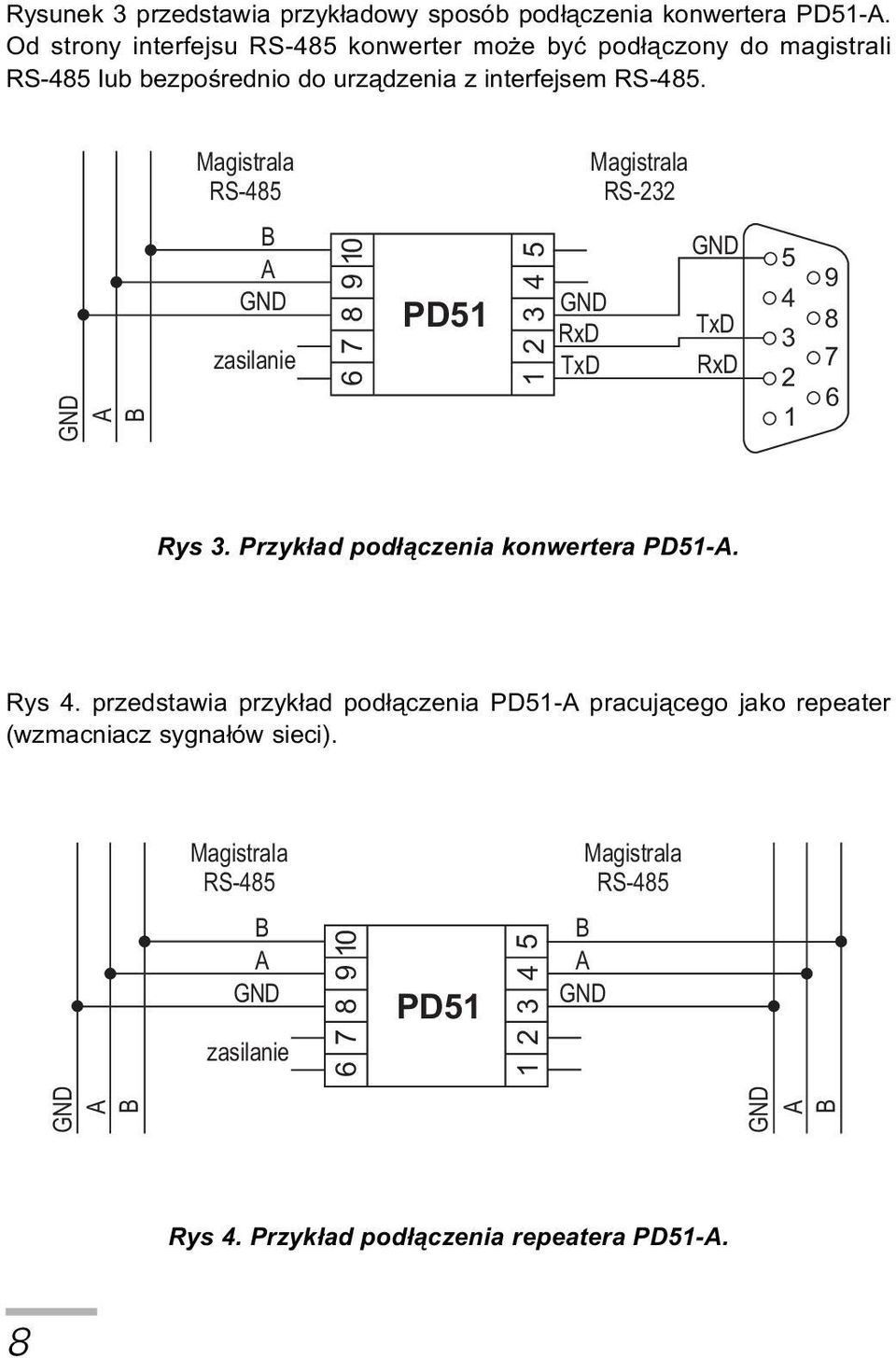 Magistrala Magistrala RS-232 A B B A zasilanie 7 8 9 10 6 PD51 2 3 4 5 1 RxD TxD TxD RxD 5 9 4 8 3 7 2 1 6 Rys 3.