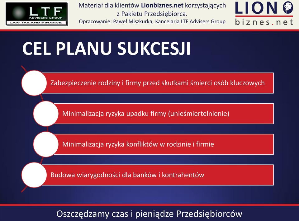 firmy (unieśmiertelnienie) Minimalizacja ryzyka konfliktów w