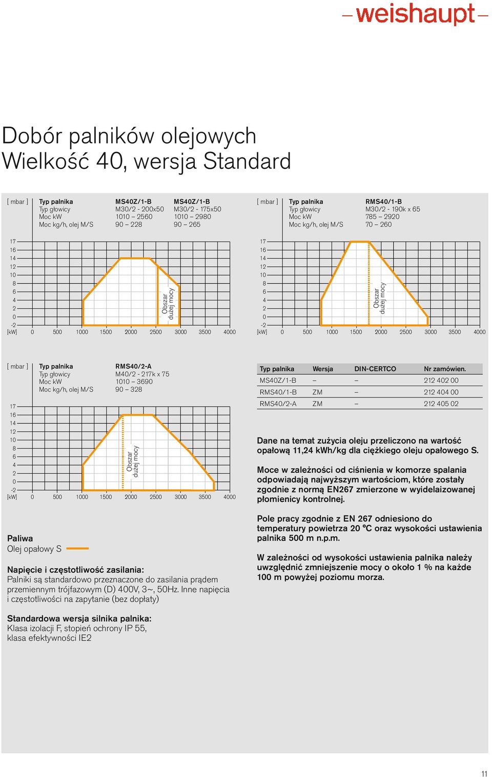 kw 11 369 Moc kg/h, olej M/S 9 3 Typ palnika Wersja DIN-CERTCO Nr zamówien.