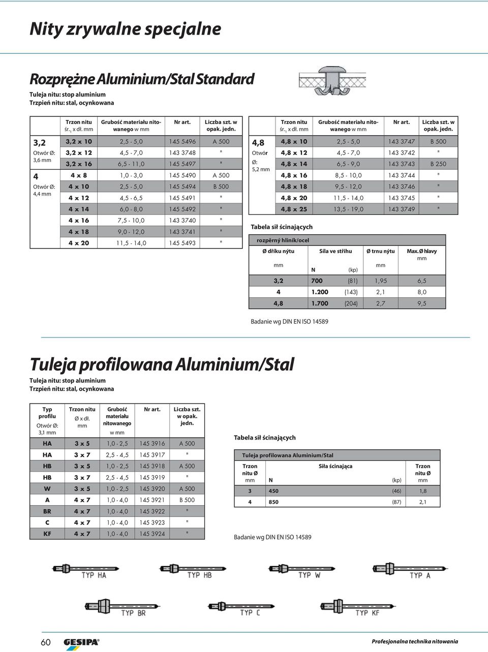 x 10 2,5-5,0 15 596 A 500 x 10 2,5-5,0 13 377 B 500 3,6 x 12,5-7,0 13 378 " x 16 6,5-11,0 15 597 " x 8 1,0-3,0 15 590 A 500 Otwór Ø: 5,2 x 12,5-7,0 13 372 " x 1 6,5-9,0 13 373 B 250 x 16 8,5-10,0 13