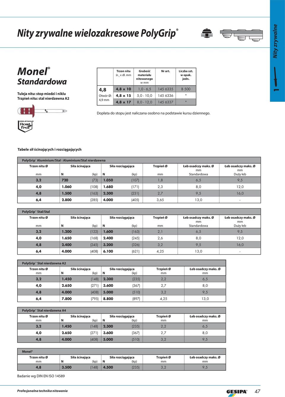 Tabele sił ścinających i rozciągających PolyGrip Aluminium/Stal i Aluminium/Stal nierdzewna Ø Siła ścinająca Siła rozciągająca Trzpień Ø Łeb osadczy maks. Ø Standardowa 720 (73) 1.