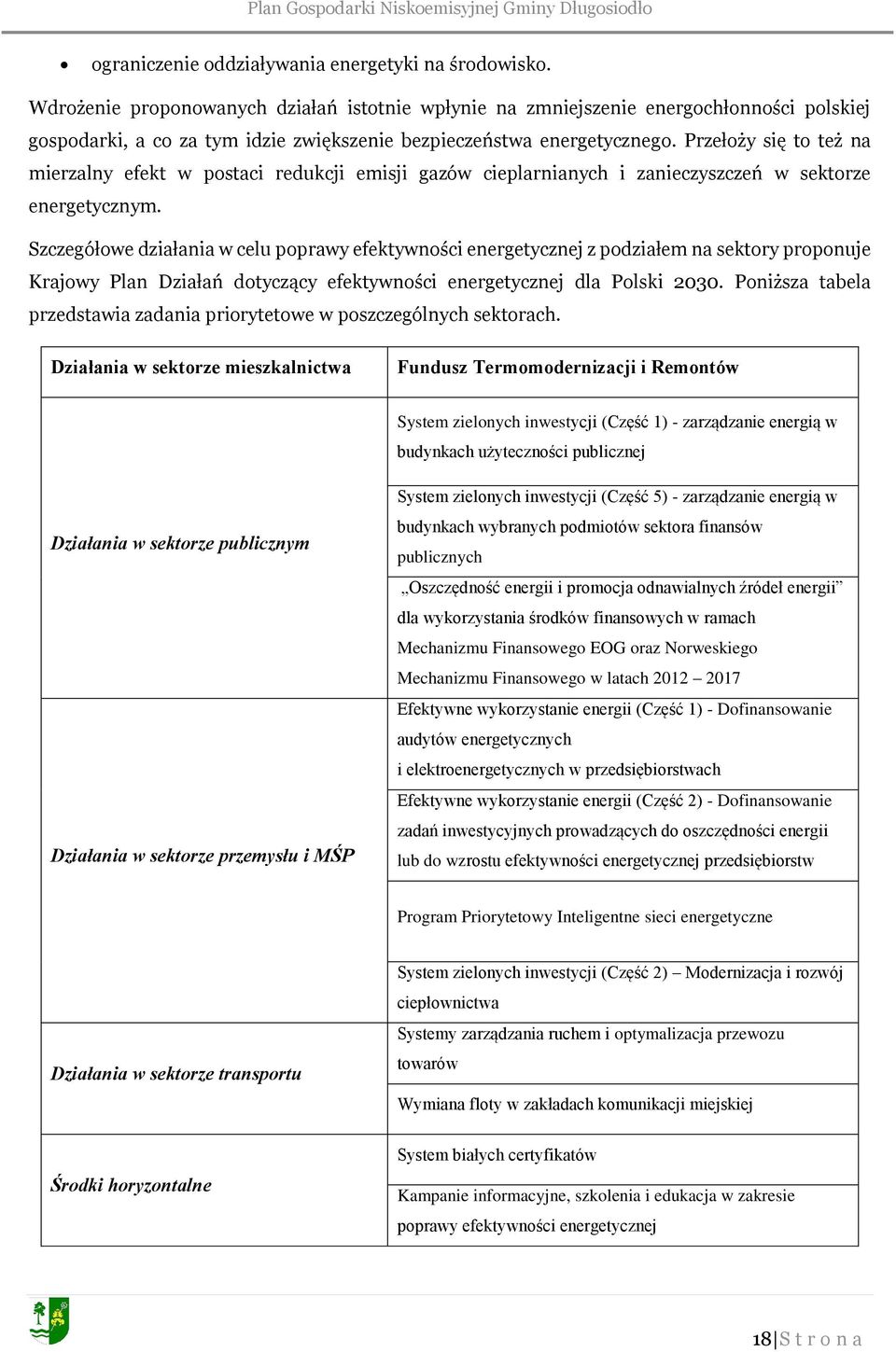 Przełoży się to też na mierzalny efekt w postaci redukcji emisji gazów cieplarnianych i zanieczyszczeń w sektorze energetycznym.