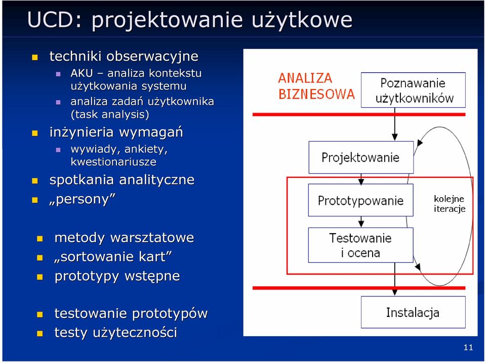 wywiady, ankiety, kwestionariusze spotkania analityczne persony metody