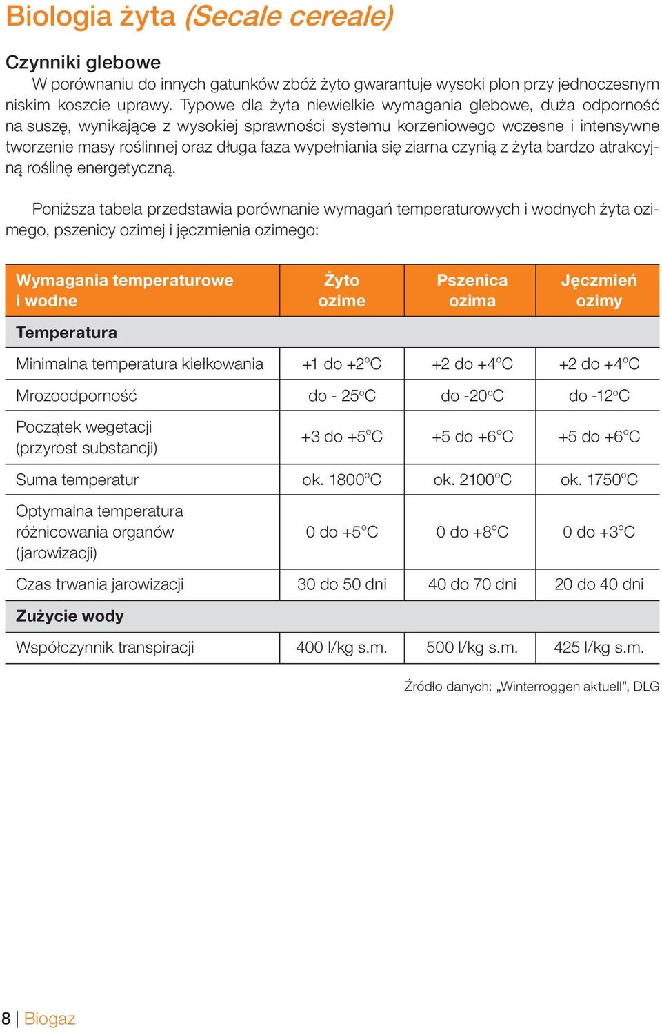 się ziarna czynią z żyta bardzo atrakcyjną roślinę energetyczną.