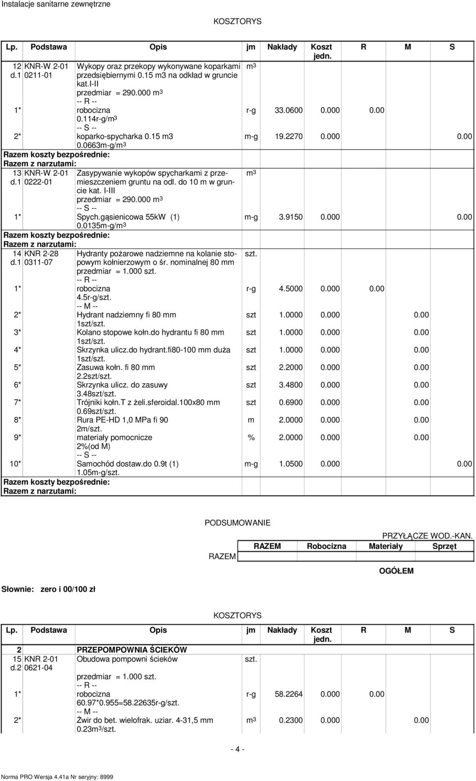 00 przedmiar = 290.000 1* Spych.gąsienicowa 55kW (1) 0.0135m-g/ 14 KNR 2-28 0311-07 Hydranty pożarowe nadziemne na kolanie stopowym kołnierzowym o śr. nominalnej 80 mm 4.