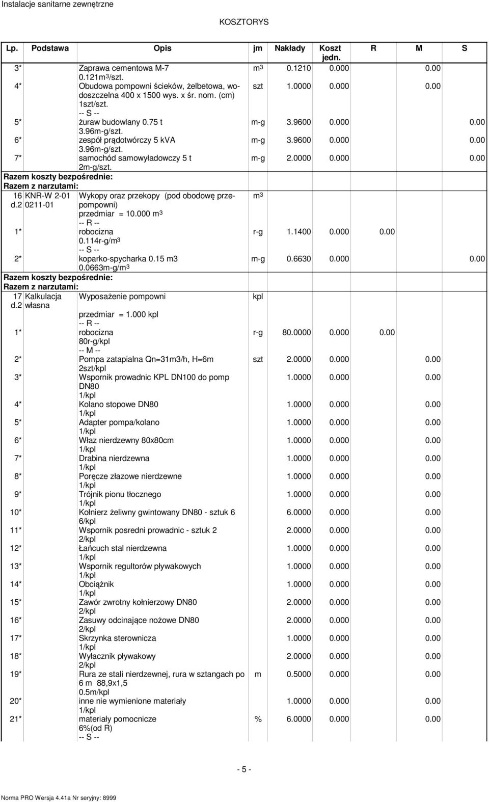 2 0211-01 przedmiar = 10.000 r-g 0.114r-g/ 2* koparko-spycharka 0.15 m3 0.0663m-g/ 17 Kalkulacja Wyposażenie pompowni kpl d.2 własna przedmiar = 1.000 kpl r-g 80.0000 0.