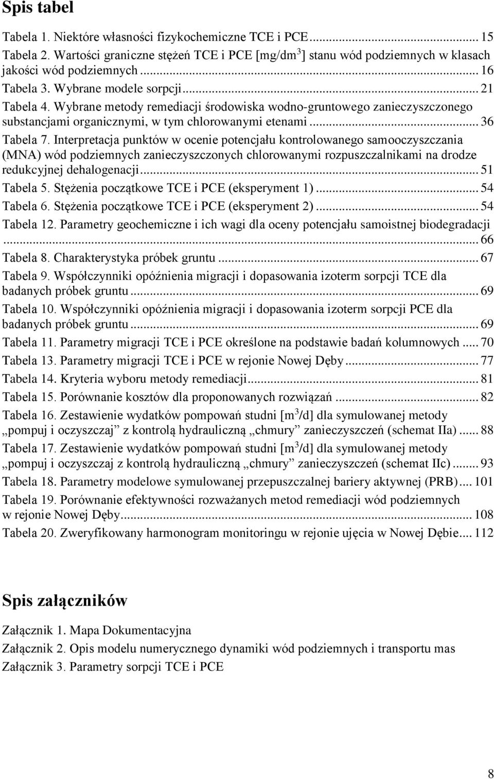 Interpretacja punktów w ocenie potencjału kontrolowanego samooczyszczania (MNA) wód podziemnych zanieczyszczonych chlorowanymi rozpuszczalnikami na drodze redukcyjnej dehalogenacji... 51 Tabela 5.