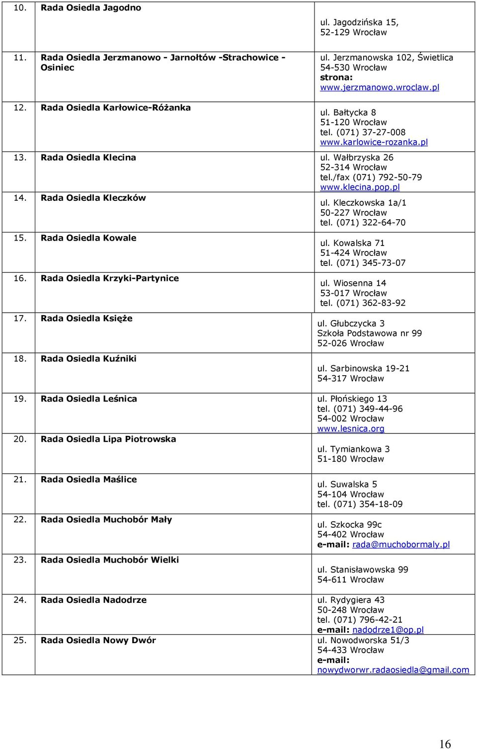 /fax (071) 792-50-79 www.klecina.pop.pl 14. Rada Osiedla Kleczków ul. Kleczkowska 1a/1 50-227 Wrocław tel. (071) 322-64-70 15. Rada Osiedla Kowale 16. Rada Osiedla Krzyki-Partynice 17.