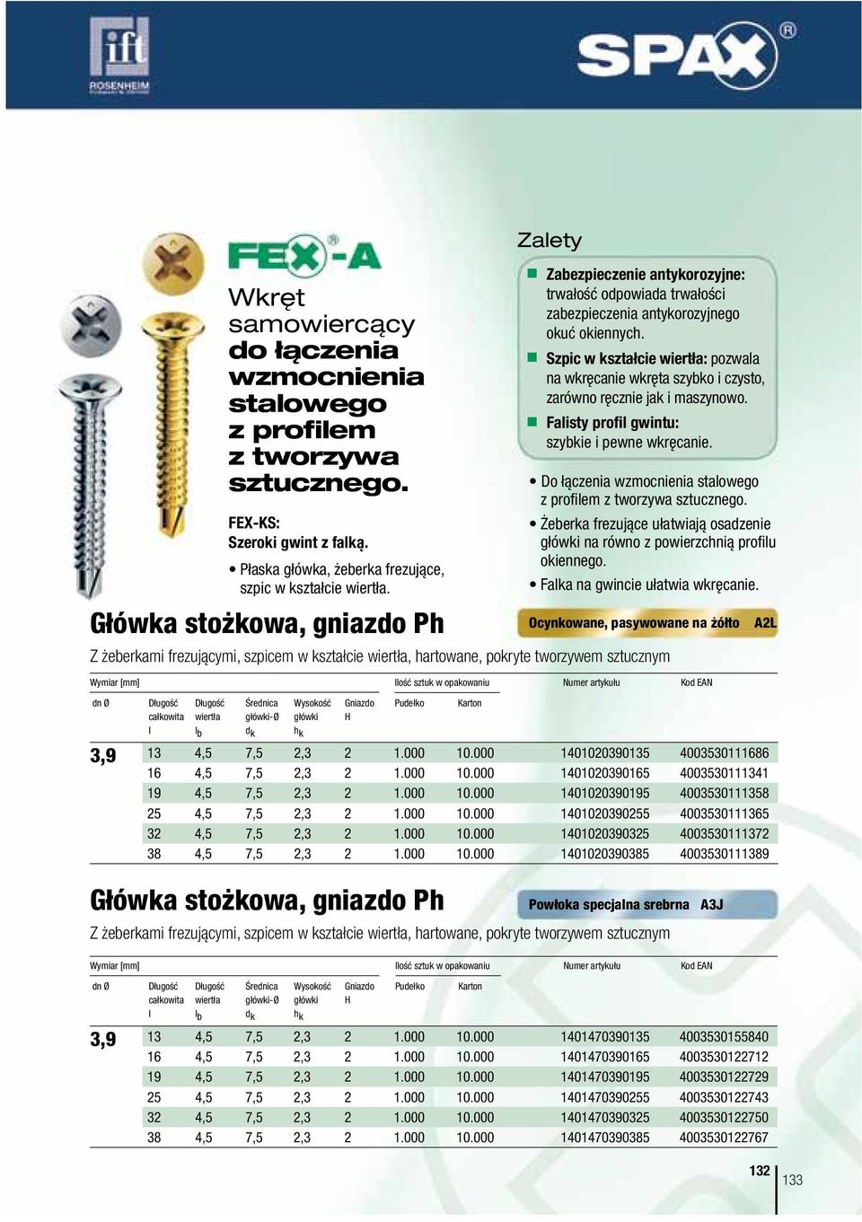 Płaska główka, żeberka frezujące, szpic w kształcie wiertła.