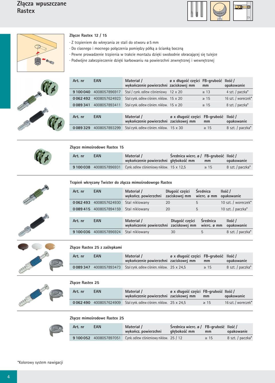 nr EAN Materiał / ø x długość części FB-grubość Ilość / wykończenie powierzchni zaciskowej mm mm opakowanie 9 100 040 4008057896917 Stal / cynk. odlew ciśnieniowy 12 x 20 13 4 szt.