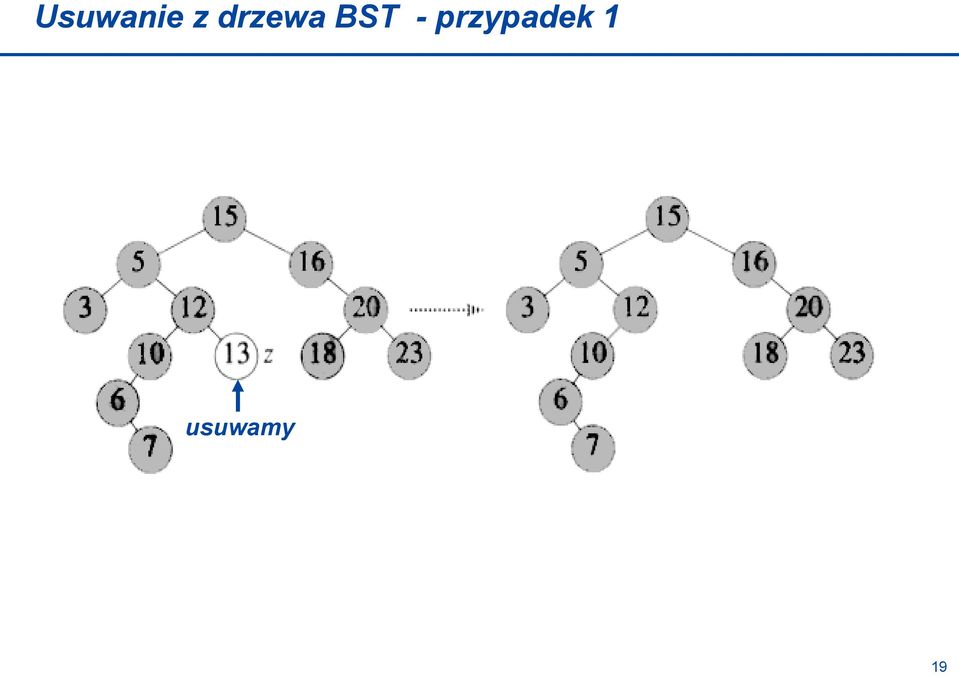 przypadek 1