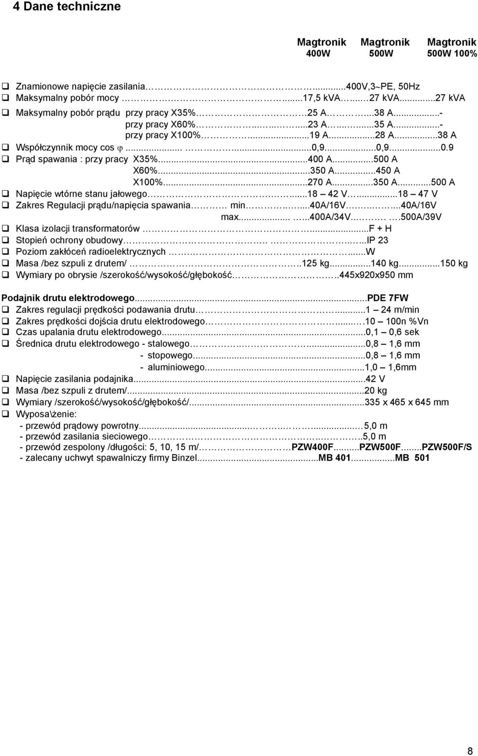 ..400 A...500 A X60%...350 A...450 A X100%...270 A...350 A...500 A Napięcie wtórne stanu jałowego....18 42 V...18 47 V Zakres Regulacji prądu/napięcia spawania min.....40a/16v......40a/16v max.