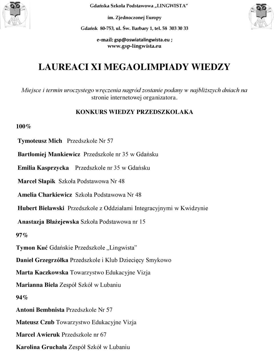 48 Amelia Charkiewicz Szkoła Podstawowa Nr 48 Hubert Bielawski Przedszkole z Oddziałami Integracyjnymi w Kwidzynie Anastazja Błażejewska Szkoła Podstawowa nr 15 97% Tymon Kuć Gdańskie Przedszkole