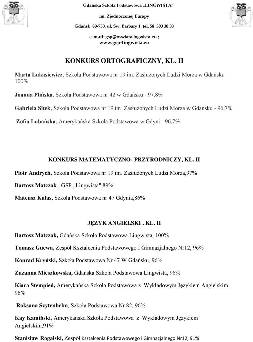 Zasłużonych Ludzi Morza w Gdańsku - 96,7% Zofia Lubańska, Amerykańska Szkoła Podstawowa w Gdyni - 96,7% KONKURS MATEMATYCZNO- PRZYRODNICZY, KL. II Piotr Andrych, Szkoła Podstawowa nr 19 im.