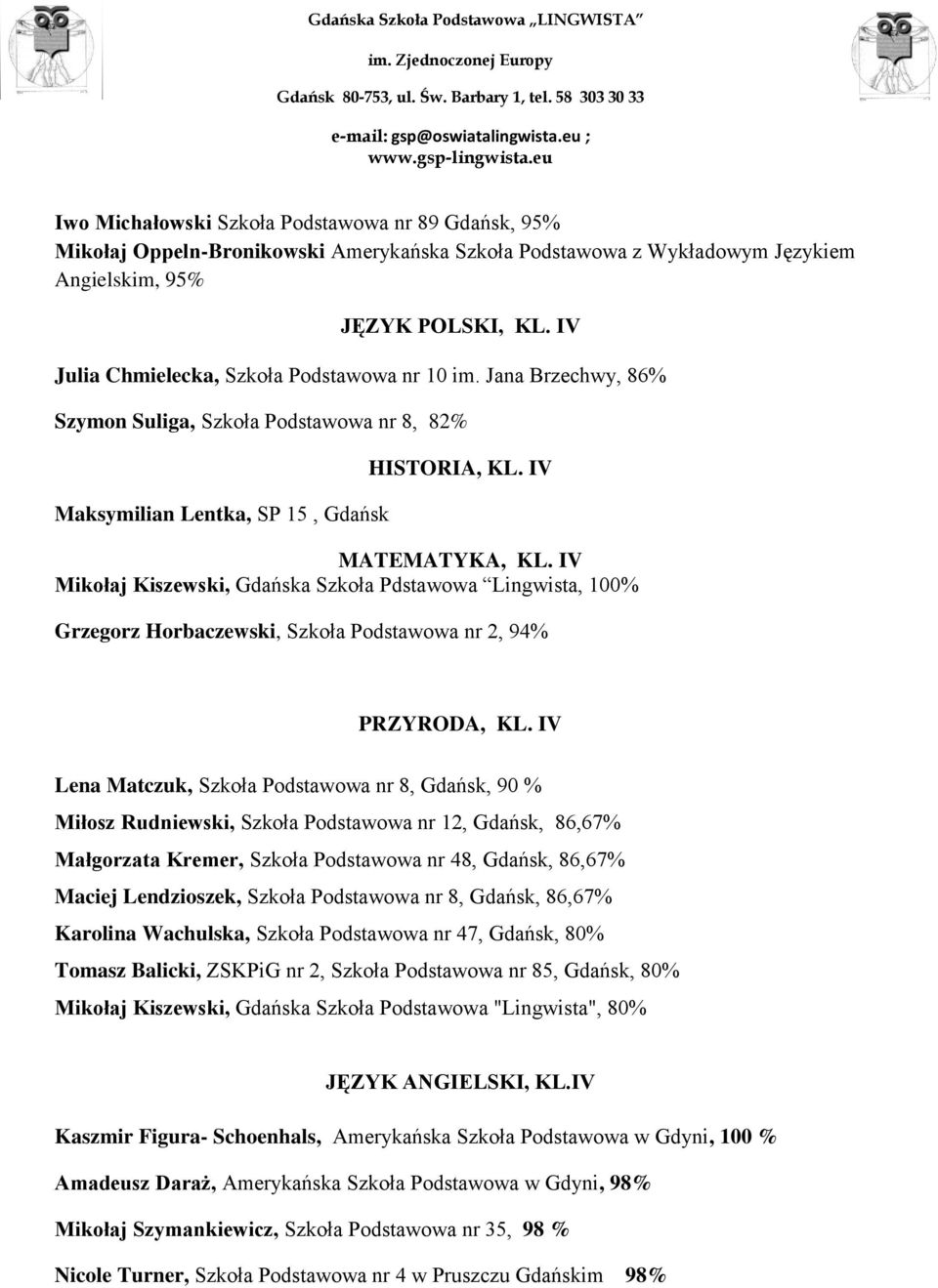 IV Mikołaj Kiszewski, Gdańska Szkoła Pdstawowa Lingwista, 100% Grzegorz Horbaczewski, Szkoła Podstawowa nr 2, 94% PRZYRODA, KL.