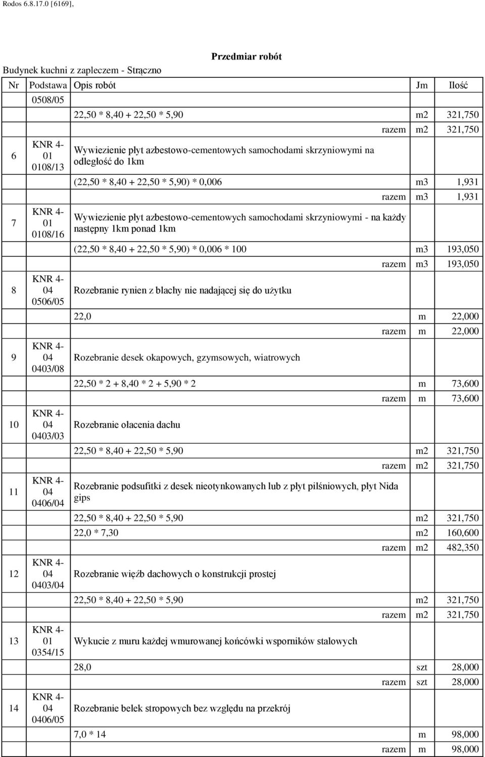 - na każdy następny 1km ponad 1km razem m3 1,931 (22,50 * 8,40 + 22,50 * 5,90) * 0,006 * 100 m3 193,050 Rozebranie rynien z blachy nie nadającej się do użytku razem m3 193,050 22,0 m 22,000