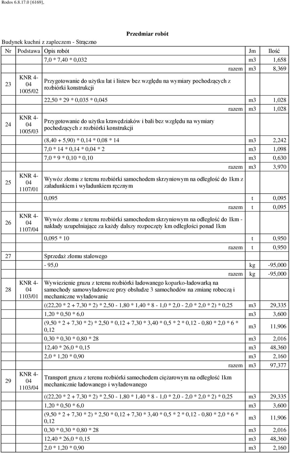 5,90) * 0,14 * 0,08 * 14 m3 2,242 7,0 * 14 * 0,14 * 0, * 2 m3 1,098 7,0 * 9 * 0,10 * 0,10 m3 0,630 Wywóz złomu z terenu rozbiórki samochodem skrzyniowym na odległość do 1km z załadunkiem i