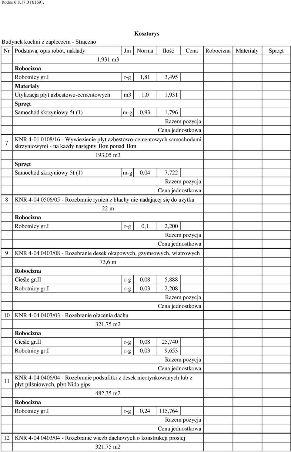 na każdy następny 1km ponad 1km 193,05 m3 Samochód skrzyniowy 5t (1) m-g 0, 7,722 8 0506/05 - Rozebranie rynien z blachy nie nadającej się do użytku 22 m Robotnicy gr.