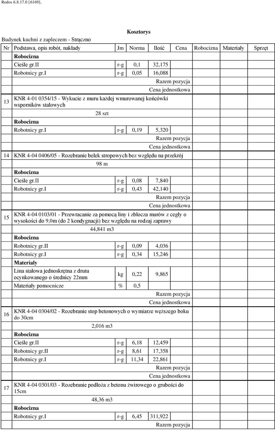 i r-g 0,19 5,320 14 06/05 - Rozebranie belek stropowych bez względu na przekrój 15 16 17 98 m Cieśle gr.ii r-g 0,08 7,840 Robotnicy gr.