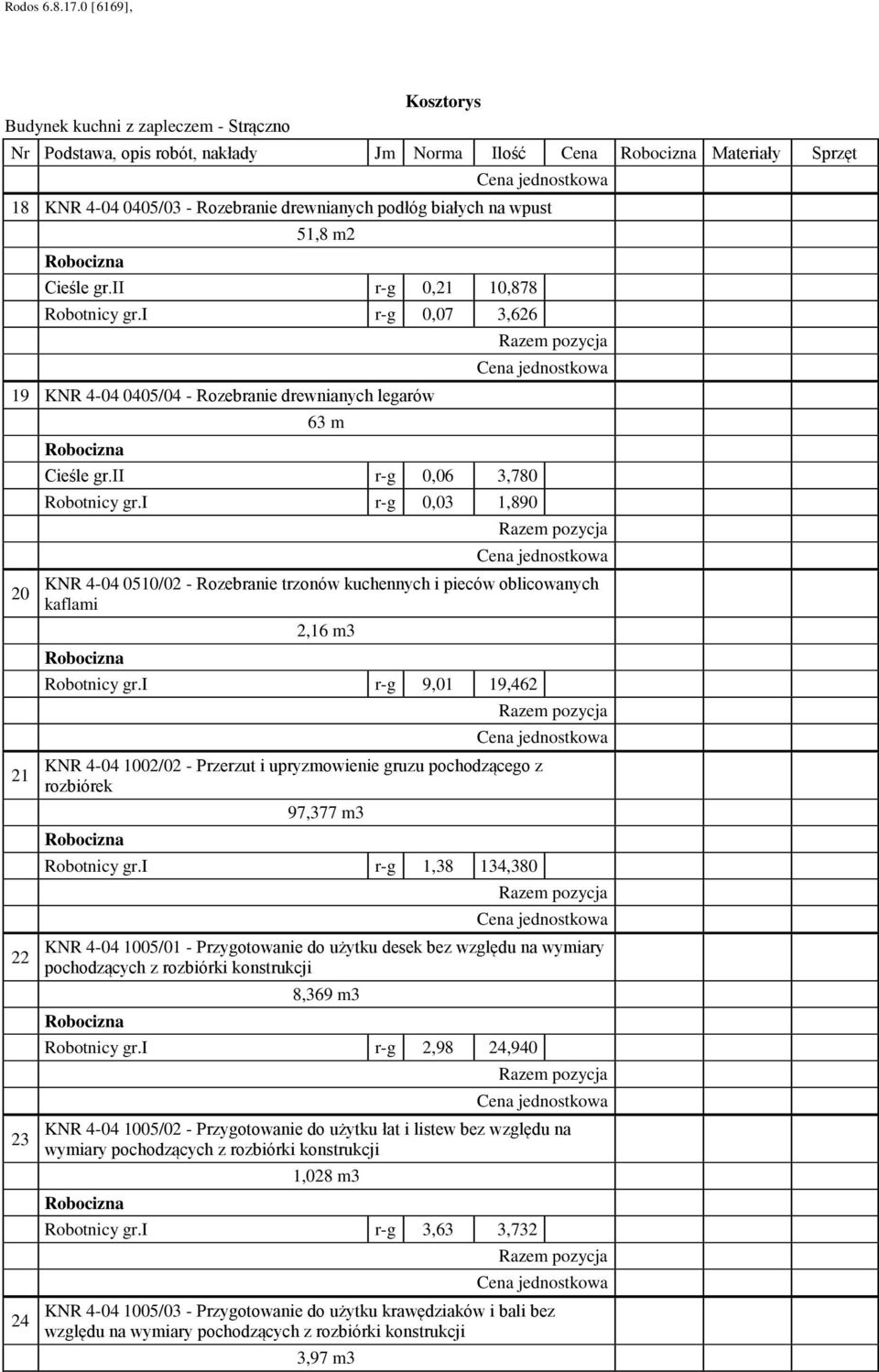 i r-g 0,03 1,890 0510/02 - Rozebranie trzonów kuchennych i pieców oblicowanych kaflami 2,16 m3 Robotnicy gr.