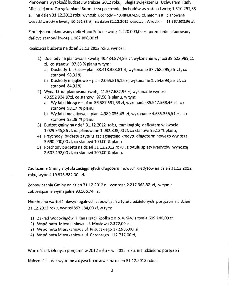 po zmianie planowany deficyt stanowi kwotę 1.082.808,00 zł Realizacja budżetu na dzień 31.12.2012 roku, wynosi: 1) Dochody na planowana kwotę 40.484.874,96 zł, wykonanie wynosi 39.522.