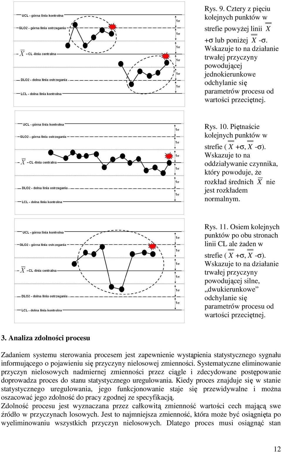 Wskazuje to na oddziaływanie czynnika, który powoduje, że rozkład średnich X nie jest rozkładem normalnym. Rys.. Osiem kolejnych punktów po obu stronach linii CL ale żaden w strefie ( X +σ, X -σ).