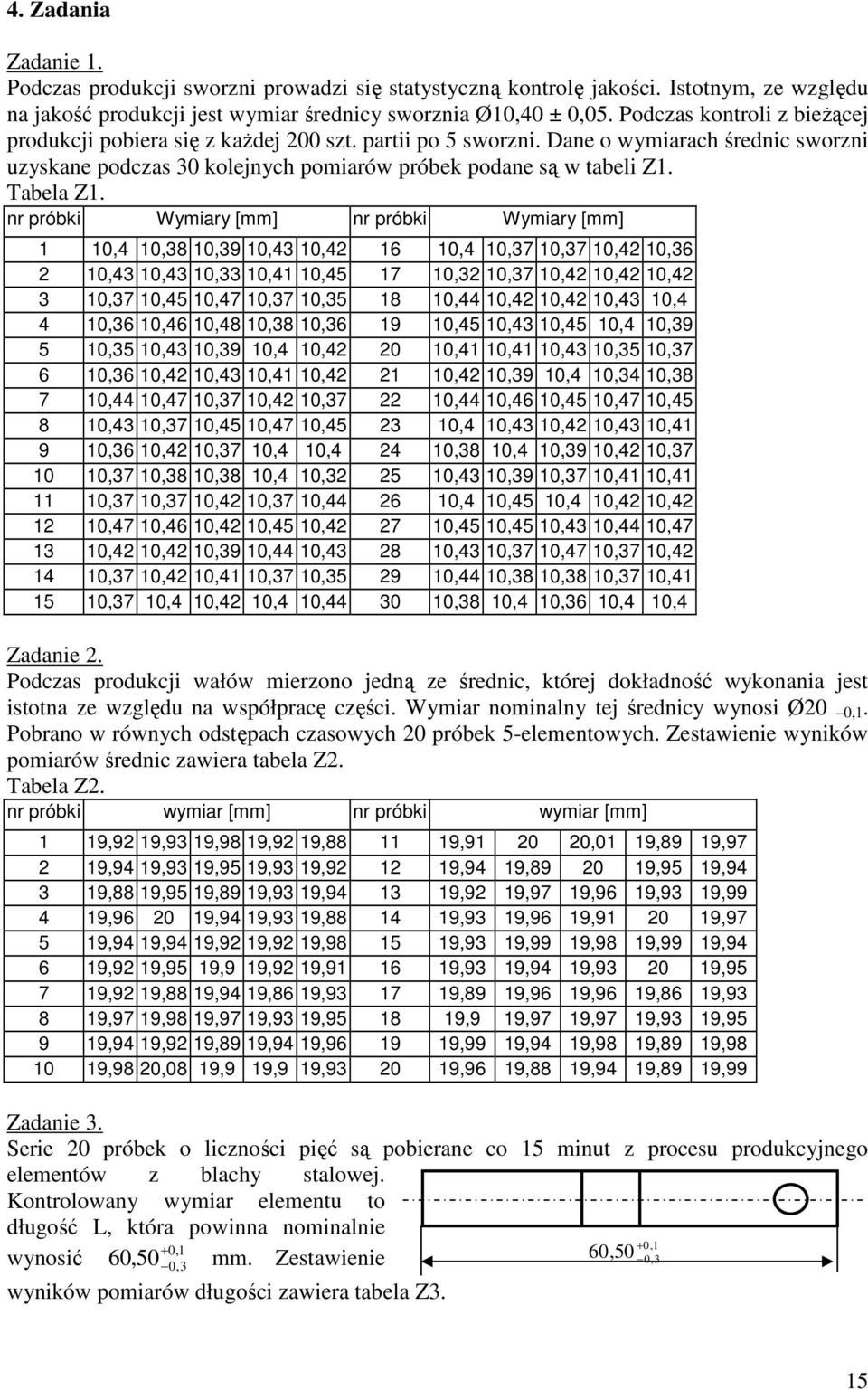 nr próbki Wymiary [mm] nr próbki Wymiary [mm] 0,4 0,38 0,39 0,43 0,42 6 0,4 0,37 0,37 0,42 0,36 2 0,43 0,43 0,33 0,4 0,45 7 0,32 0,37 0,42 0,42 0,42 3 0,37 0,45 0,47 0,37 0,35 8 0,44 0,42 0,42 0,43