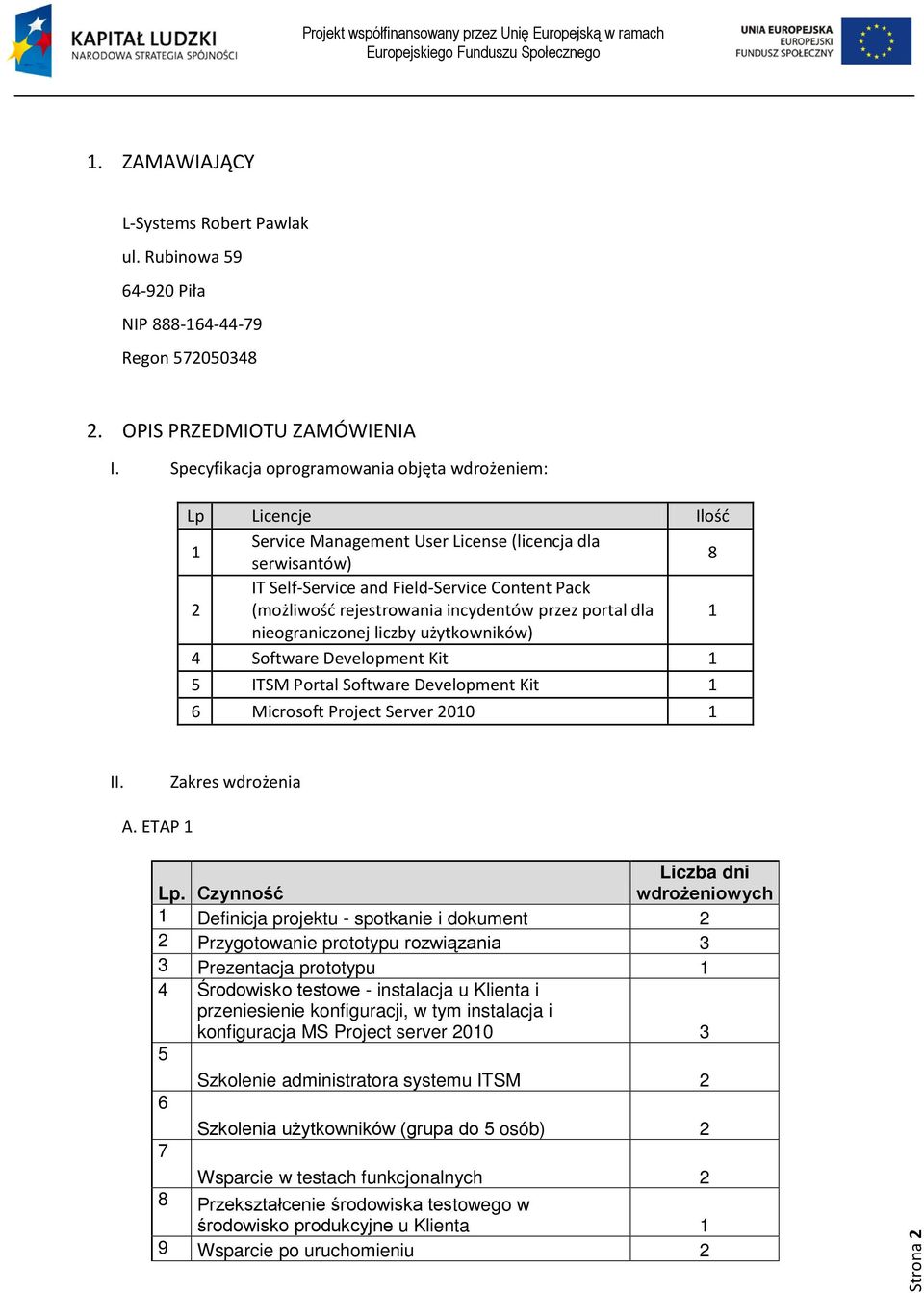 rejestrowania incydentów przez portal dla 1 nieograniczonej liczby użytkowników) 4 Software Development Kit 1 5 ITSM Portal Software Development Kit 1 6 Microsoft Project Server 2010 1 II.