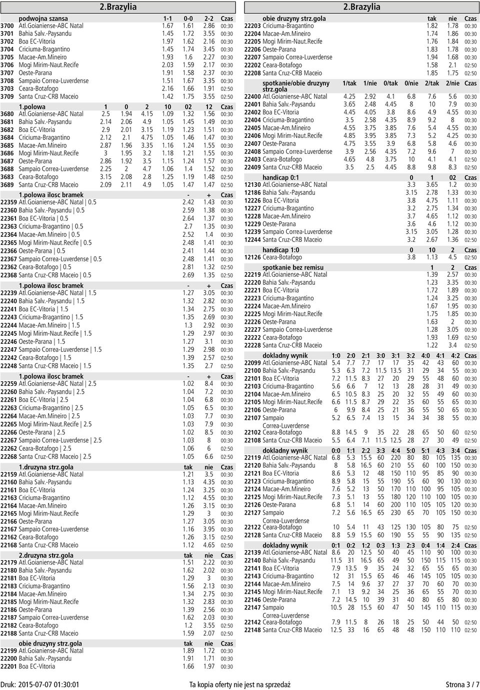 66 1.91 02:50 3709 Santa Cruz-CRB Maceio 1.42 1.75 3.55 02:50 3680 Atl.Goianiense-ABC Natal 2.5 1.94 4.15 1.09 1.32 1.56 00:30 3681 Bahia Salv.-Paysandu 2.14 2.06 4.9 1.05 1.45 1.