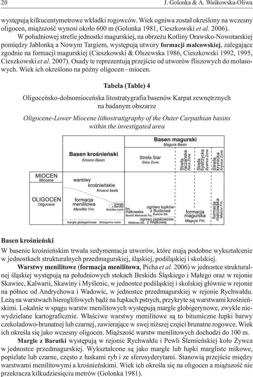 (Cieszkowski & Olszewska 1986, Cieszkowski 1992, 1995, Cieszkowski et al. 2007). Osady te reprezentuj¹ przejœcie od utworów fliszowych do molasowych. Wiek ich okreœlono na póÿny oligocen miocen.