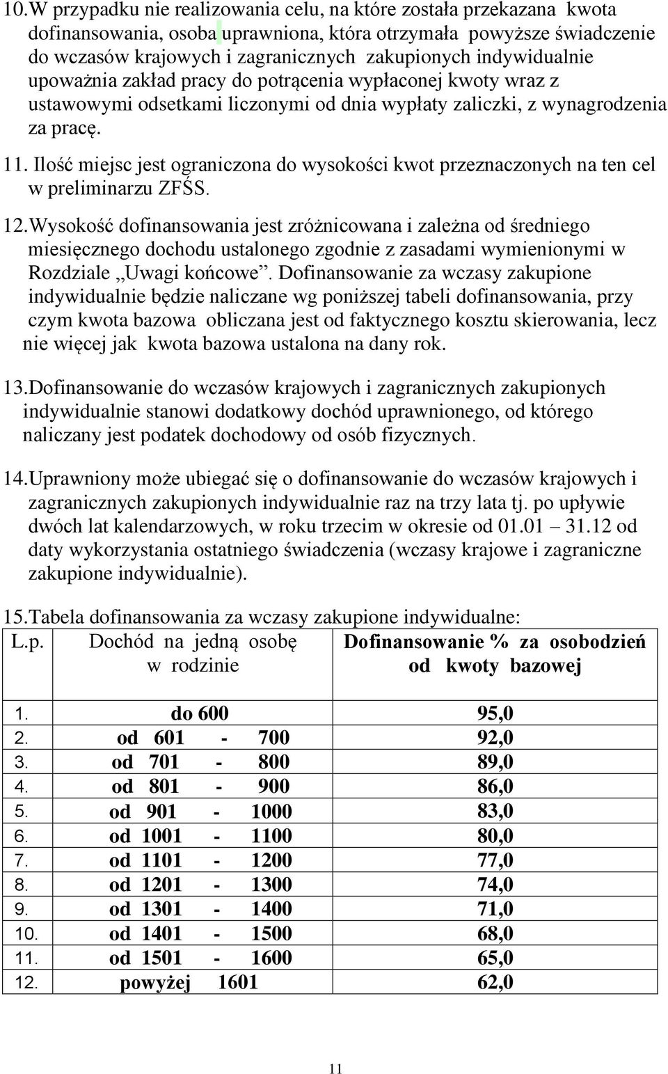 Ilość miejsc jest ograniczona do wysokości kwot przeznaczonych na ten cel w preliminarzu ZFŚS. 12.