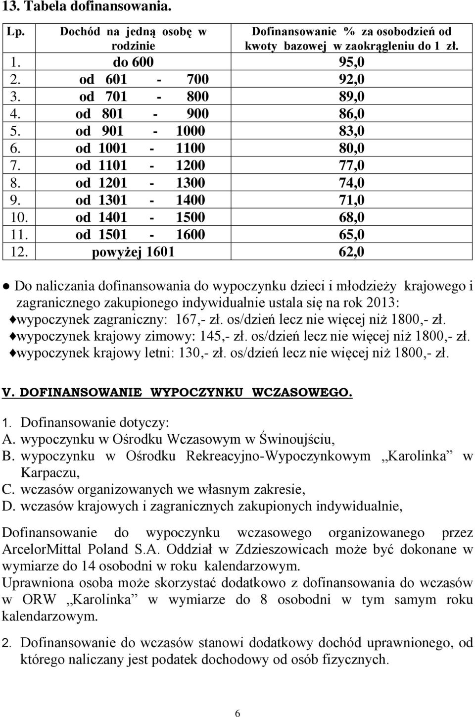 powyżej 1601 62,0 Do naliczania dofinansowania do wypoczynku dzieci i młodzieży krajowego i zagranicznego zakupionego indywidualnie ustala się na rok 2013: wypoczynek zagraniczny: 167,- zł.