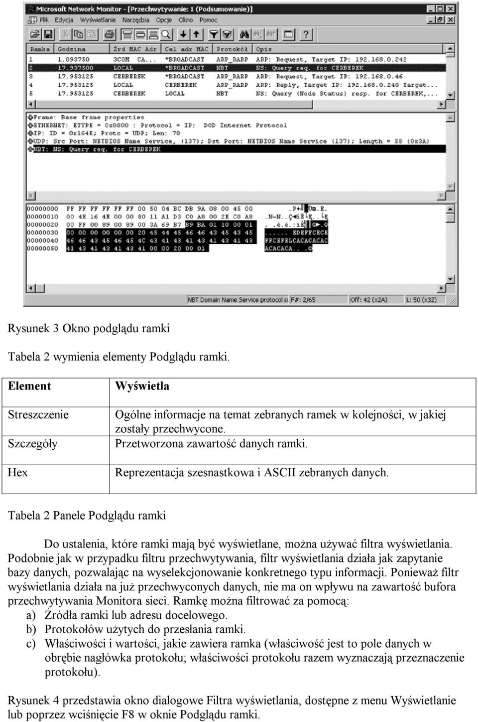 Reprezentacja szesnastkowa i ASCII zebranych danych. Tabela 2 Panele Podglądu ramki Do ustalenia, które ramki mają być wyświetlane, można używać filtra wyświetlania.