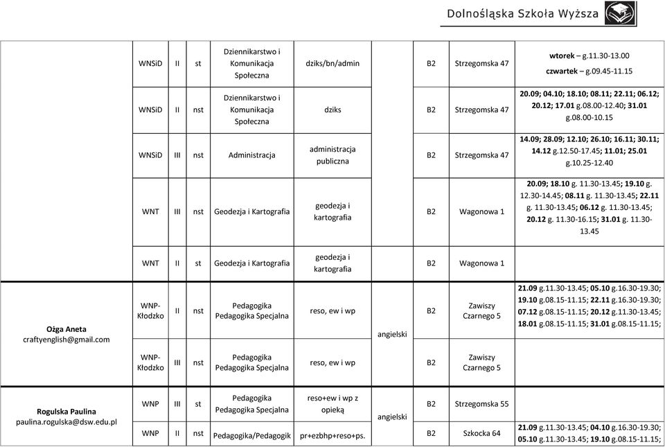 30-14.45; 08.11 g. 11.30-13.45; 22.11 g. 11.30-13.45; 06.12 g. 11.30-13.45; 20.12 g. 11.30-16.15; 31.01 g. 11.30-13.45 WNT II st Geodezja i Kartografia Wagonowa 1 Ożga Aneta craftyenglish@gmail.