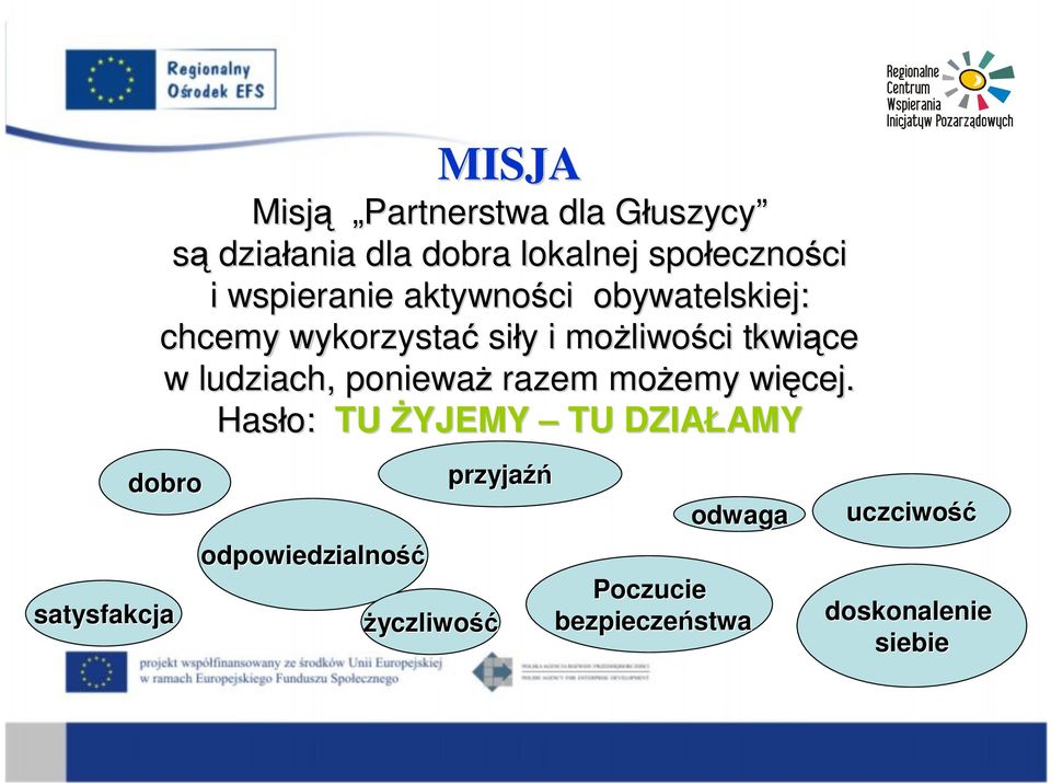 tkwiące w ludziach, ponieważ razem możemy więcej.