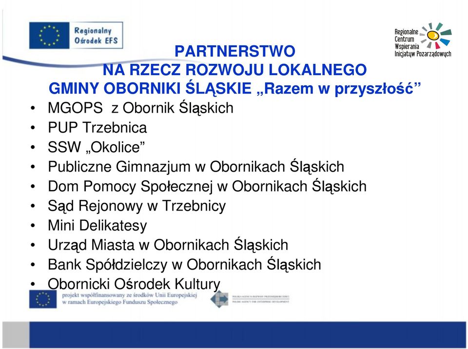 Pomocy Społecznej w Obornikach Śląskich Sąd Rejonowy w Trzebnicy Mini Delikatesy Urząd