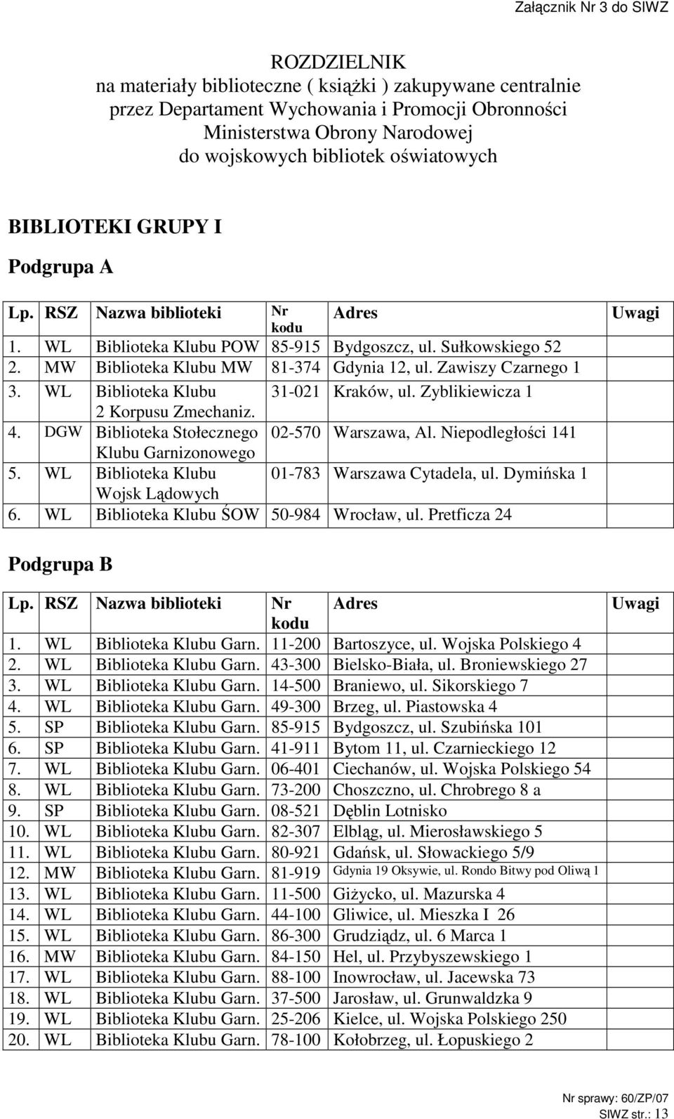 WL Biblioteka Klubu 31-021 Kraków, ul. Zyblikiewicza 1 2 Korpusu Zmechaniz. 4. DGW Biblioteka Stołecznego 02-570 Warszawa, Al. Niepodległości 141 Klubu Garnizonowego 5.