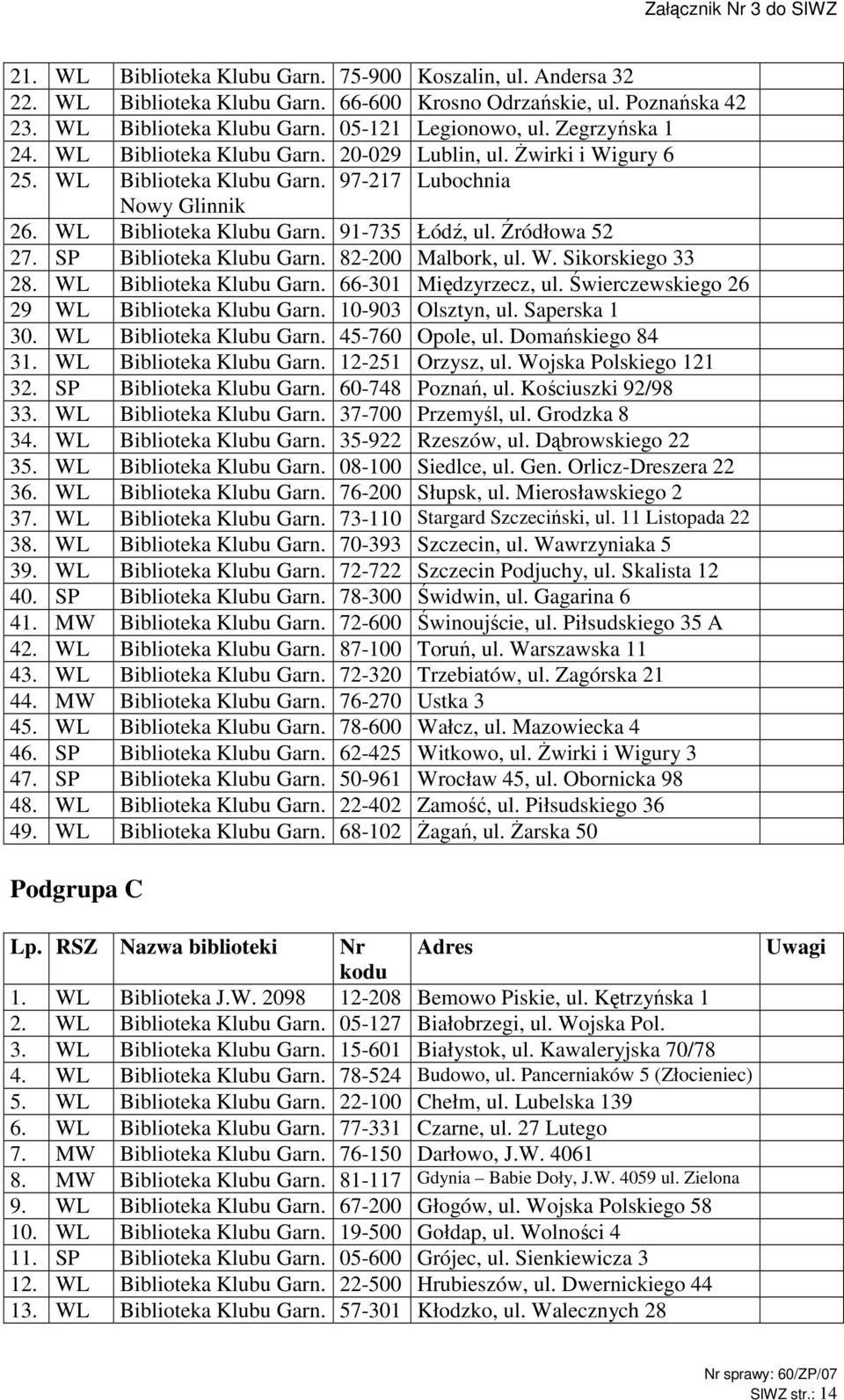 Źródłowa 52 27. SP Biblioteka Klubu Garn. 82-200 Malbork, ul. W. Sikorskiego 33 28. WL Biblioteka Klubu Garn. 66-301 Międzyrzecz, ul. Świerczewskiego 26 29 WL Biblioteka Klubu Garn.