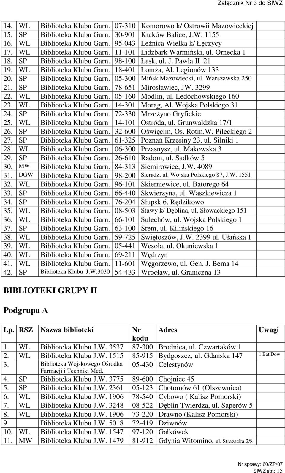SP Biblioteka Klubu Garn. 05-300 Mińsk Mazowiecki, ul. Warszawska 250 21. SP Biblioteka Klubu Garn. 78-651 Mirosławiec, JW. 3299 22. WL Biblioteka Klubu Garn. 05-160 Modlin, ul. Ledóchowskiego 160 23.