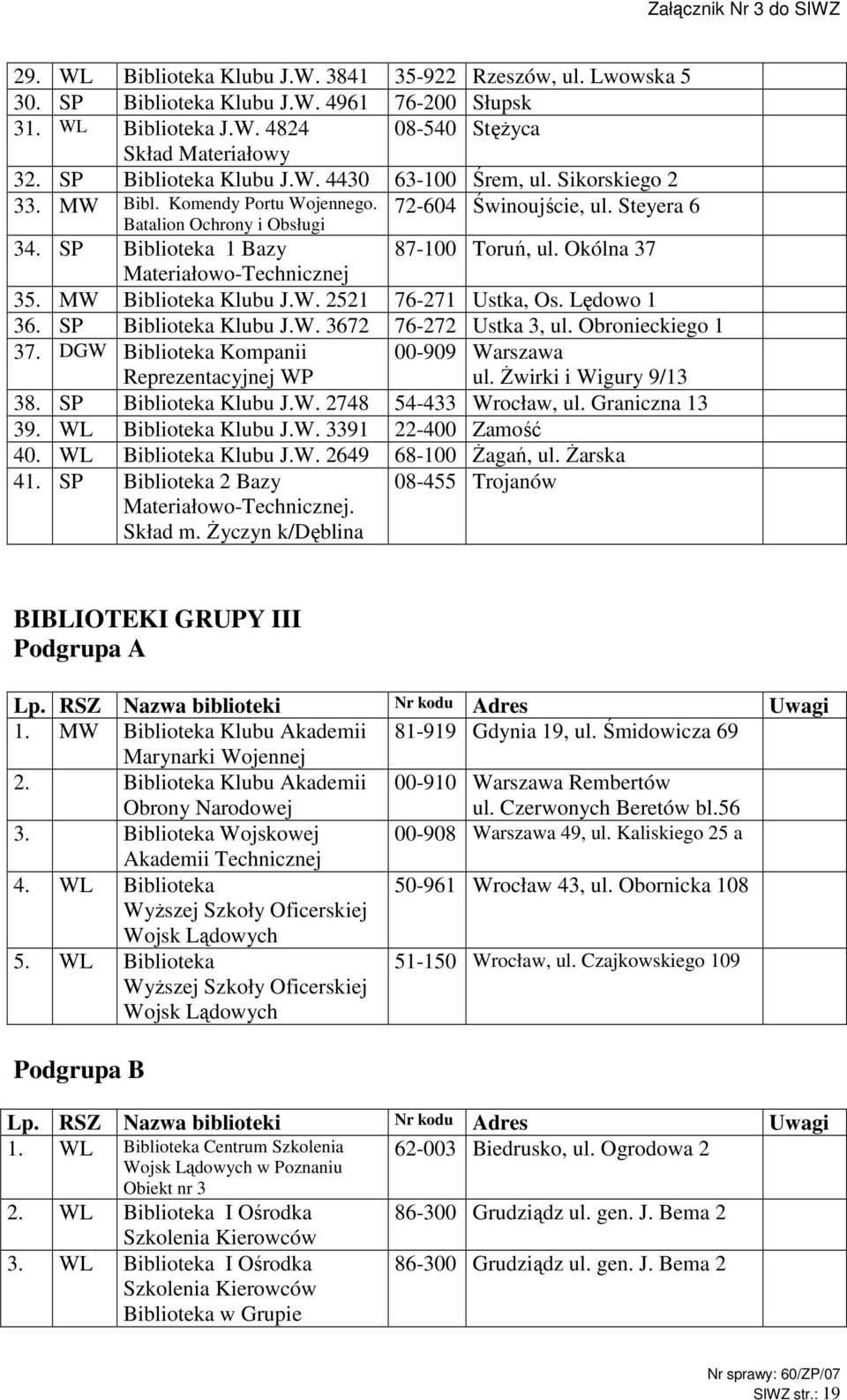 MW Biblioteka Klubu J.W. 2521 76-271 Ustka, Os. Lędowo 1 36. SP Biblioteka Klubu J.W. 3672 76-272 Ustka 3, ul. Obronieckiego 1 37. DGW Biblioteka Kompanii Reprezentacyjnej WP 00-909 Warszawa ul.