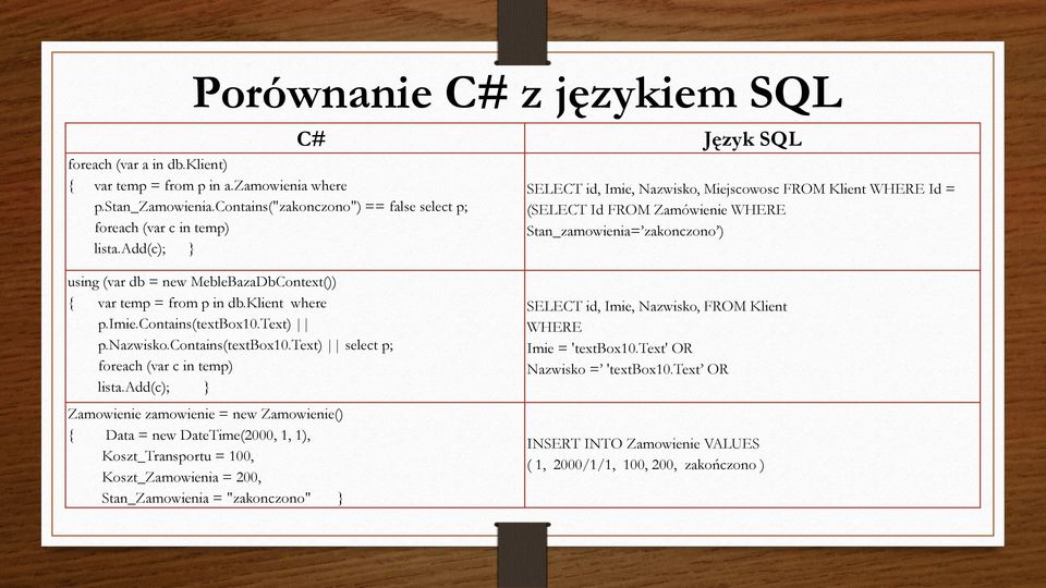 from p in db.klient where p.imie.contains(textbox10.text) p.nazwisko.contains(textbox10.text) select p; foreach (var c in temp) lista.