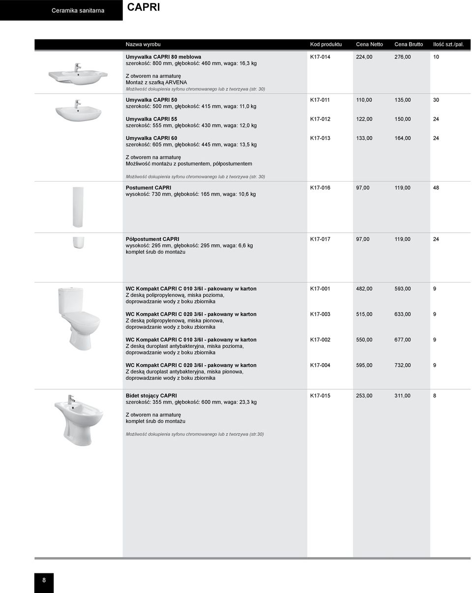 30) Umywalka CAPRI 50 szerokość: 500 mm, głębokość: 415 mm, waga: 11,0 kg K17-011 110,00 135,00 30 Umywalka CAPRI 55 szerokość: 555 mm, głębokość: 430 mm, waga: 12,0 kg K17-012 122,00 150,00 24