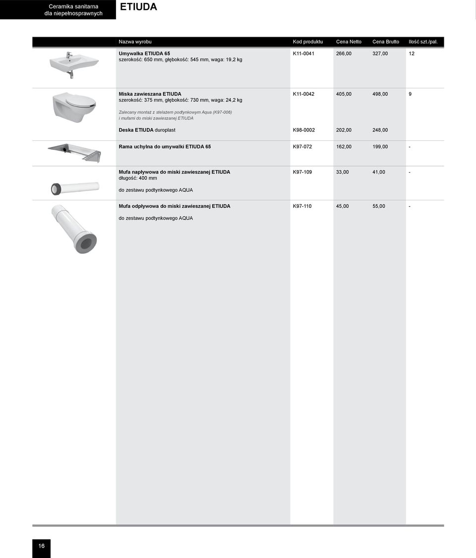 zawieszanej ETIUDA Deska ETIUDA duroplast K98-0002 202,00 248,00 Rama uchylna do umywalki ETIUDA 65 K97-072 162,00 199,00 - Mufa napływowa do miski zawieszanej