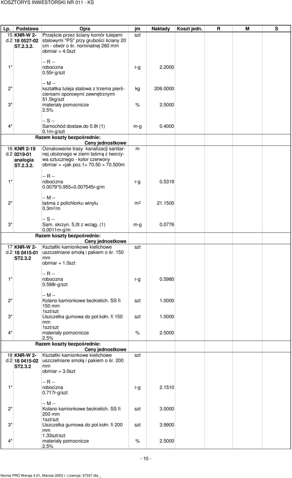 2 0219-01 analogia Oznakowanie trasy kanalizacji sanitarnej ułoŝonego w ziemi taśmą z tworzywa sztucznego - kolor czerwony obmiar = <jak poz.1> 70.50 = 70.500m 0.0079*0.955=0.