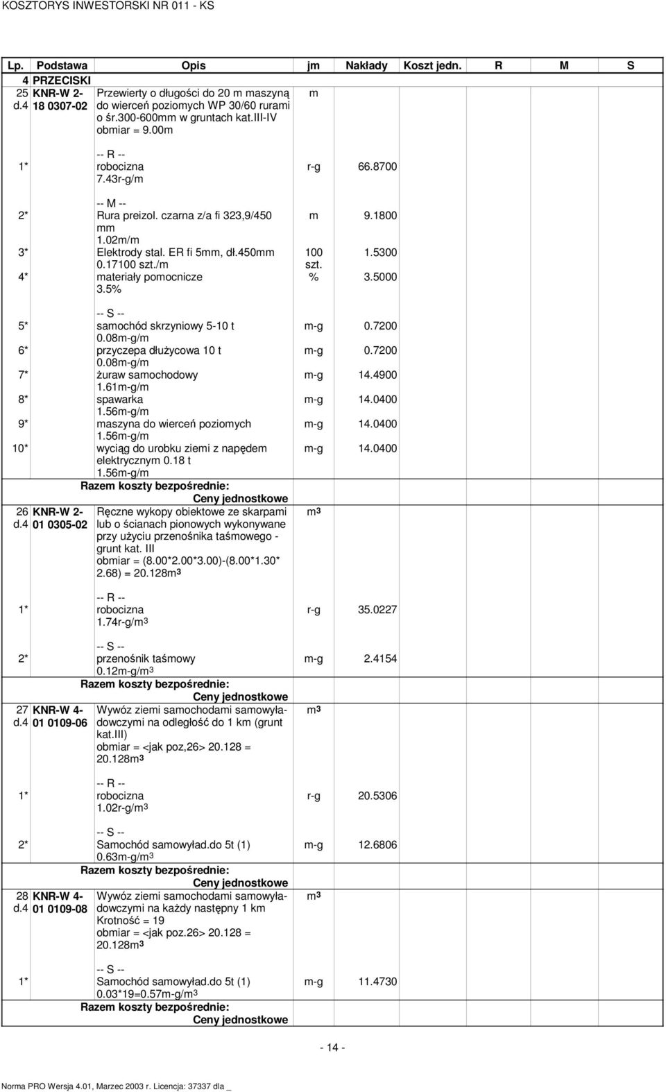 08m-g/m 7* Ŝuraw samochodowy 1.61m-g/m 8* spawarka 1.56m-g/m 9* maszyna do wierceń poziomych 1.56m-g/m 10* wyciąg do urobku ziemi z napędem elektrycznym 0.18 t 1.56m-g/m 26 KNR-W 2- d.