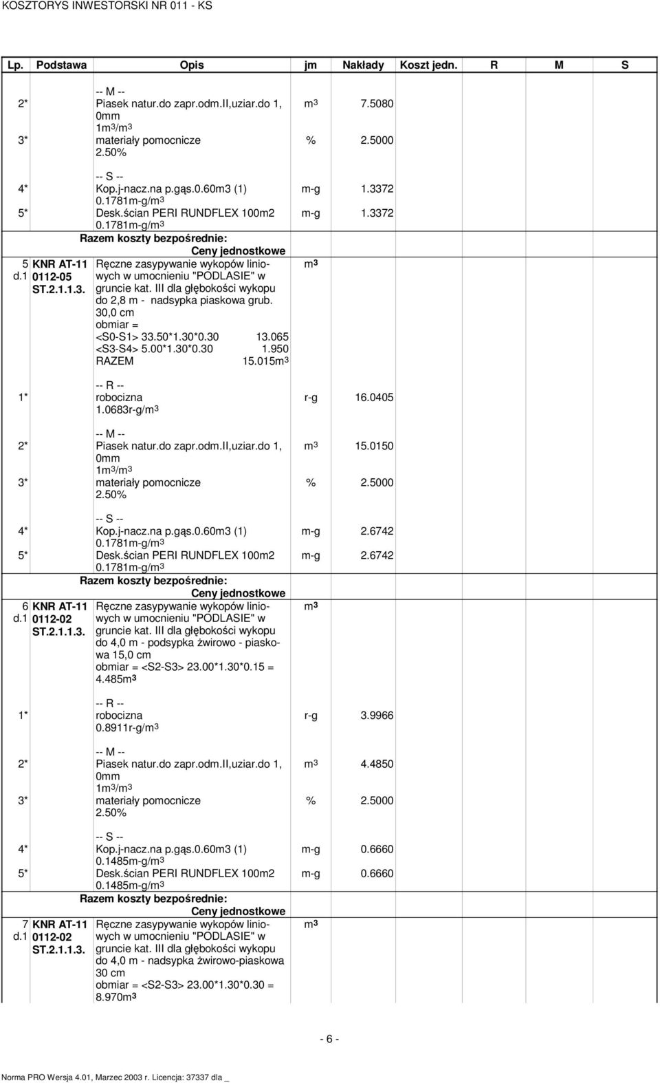 30 13.065 <S3-S4> 5.00*1.30*0.30 1.950 15.015 1.0683r-g/ r-g 16.0405 2* Piasek natur.do zapr.odm.ii,uziar.do 1, 0 1 / 2.50% 15.0150 m-g 2.6742 m-g 2.6742 4* Kop.j-nacz.na p.gąs.0.60m3 (1) 0.
