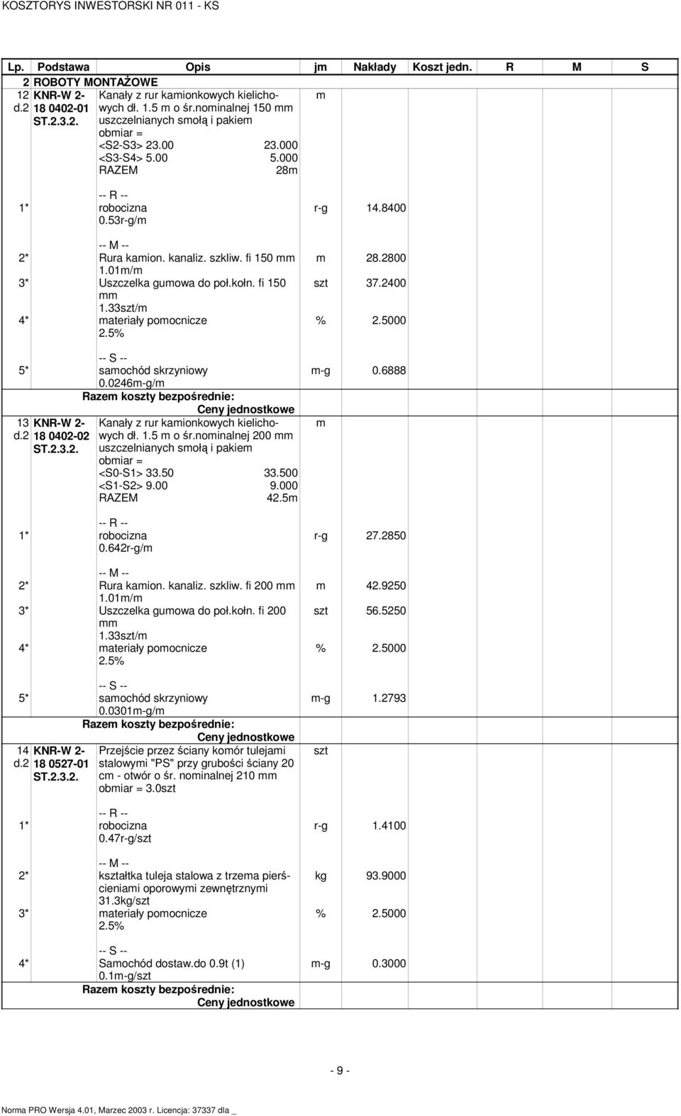 2 18 0402-02 0.642r-g/m Kanały z rur kamionkowych kielichowych dł. 1.5 m o śr.nominalnej 200 uszczelnianych smołą i pakiem obmiar = <S0-S1> 33.50 33.500 <S1-S2> 9.00 9.000 42.5m 2* Rura kamion.